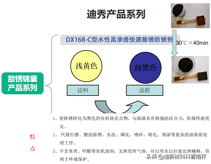 表面工程之：磷化百年史 与Say ?Goodbye