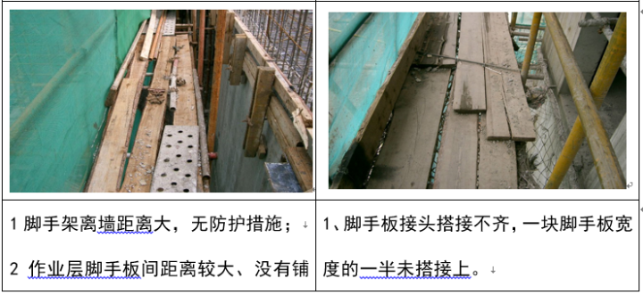 建筑类脚手架的安全