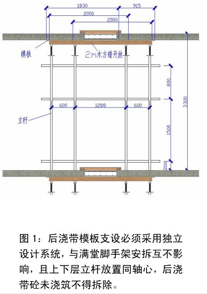 土建、安装施工质量标准化三维做法图册