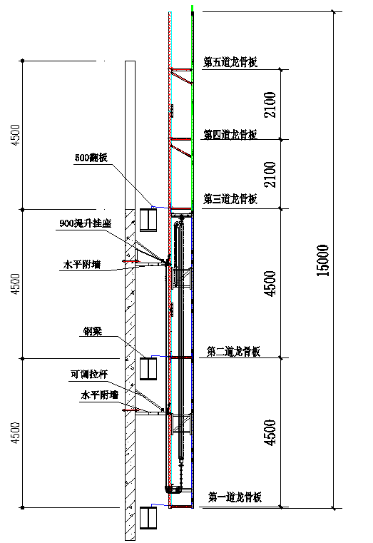 爬架和悬挑钢管架的对比及操作规范