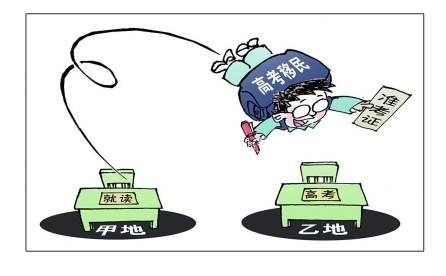 由山西和河北的高考成绩对比分析，高考移民为何屡禁不止