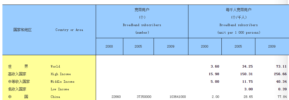 三国志11为何销量极低却在中国成为神作？天时地利人和齐备