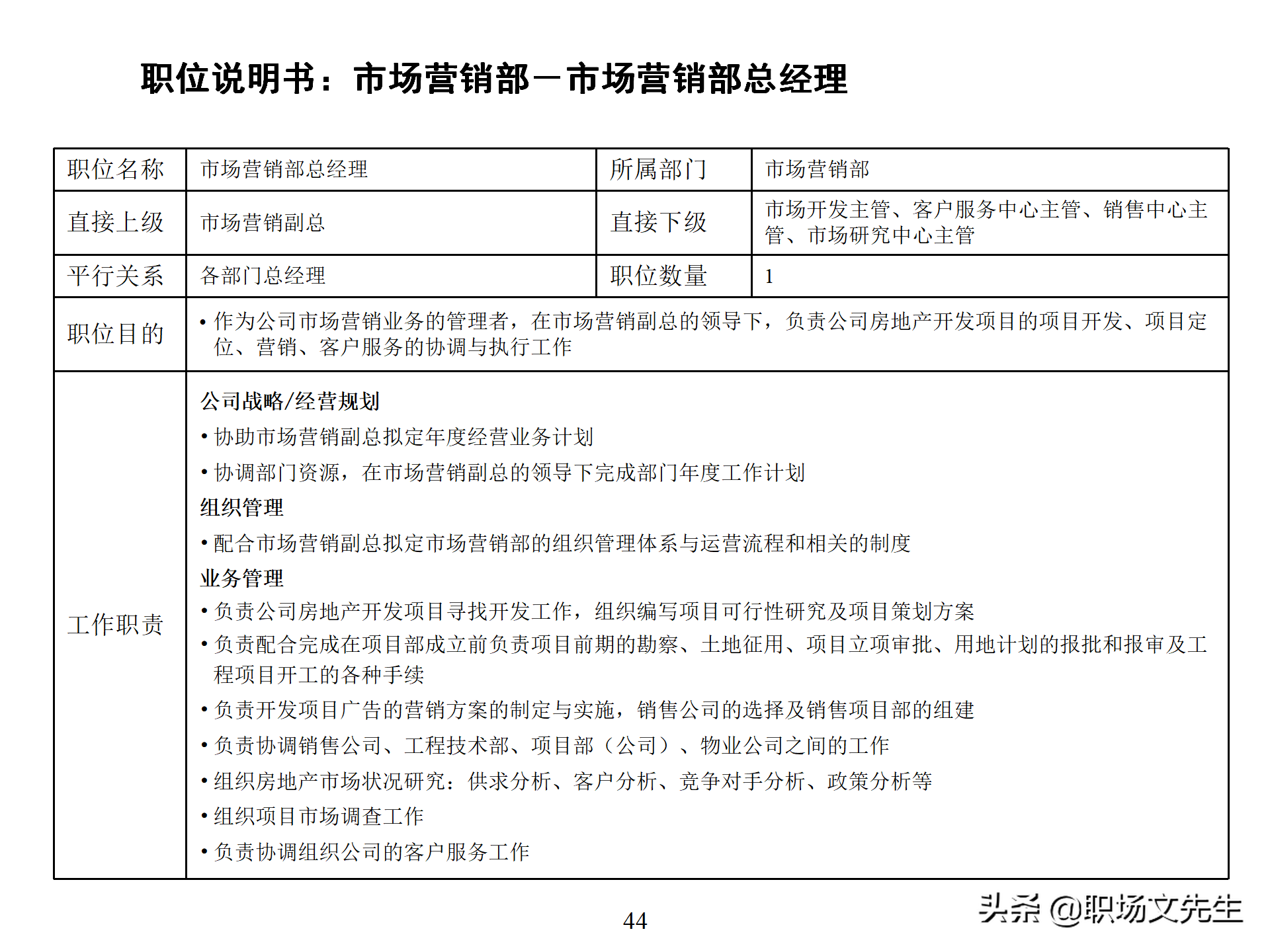 万科集团总监分享：93页房地产公司组织结构、部门职能、岗位职责