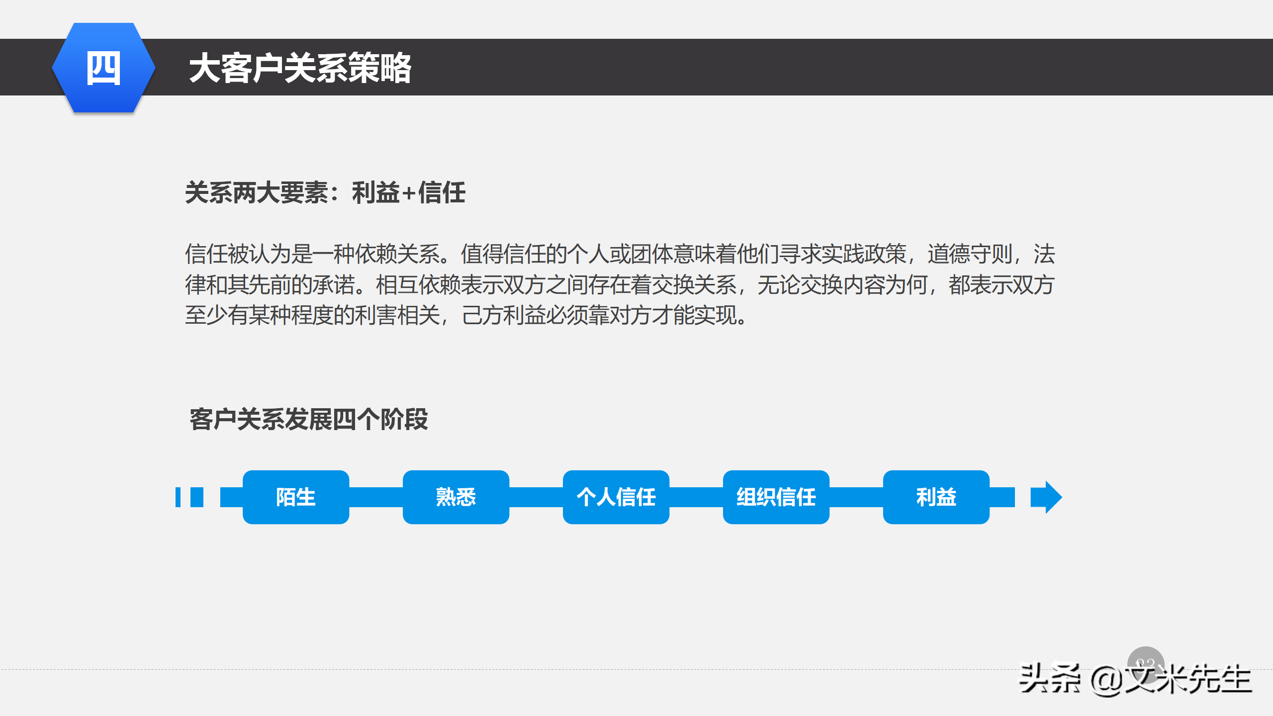 营销管理培训课程，51页大客户销售策略和技巧，大客户壁垒策略
