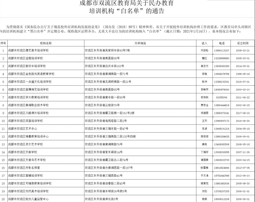 补课班有望回归？教育部传来好消息，学生将有机会继续补课
