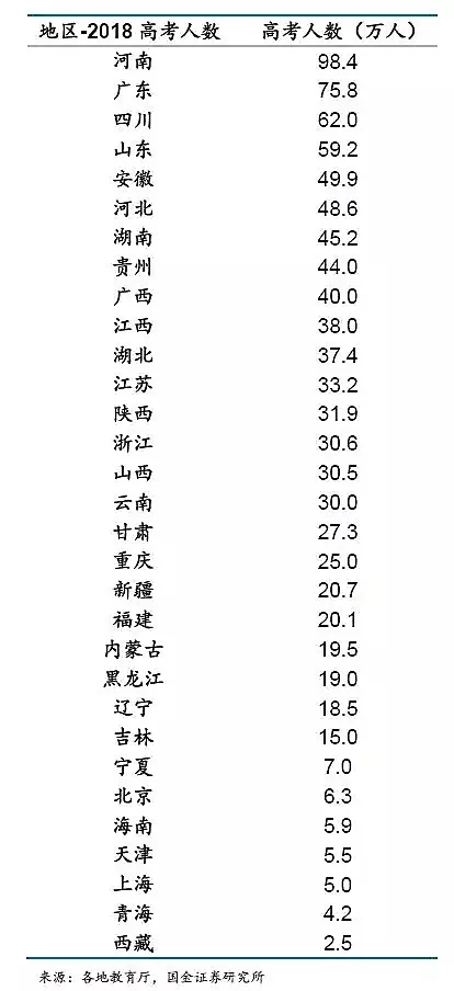 《计划软件选号技巧_2017高考黑龙江难吗「2017高考黑龙江录取名单」》