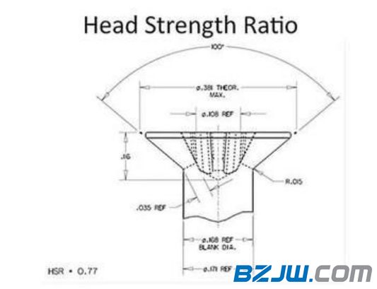 听听外国师傅对紧固件头部强度的介绍