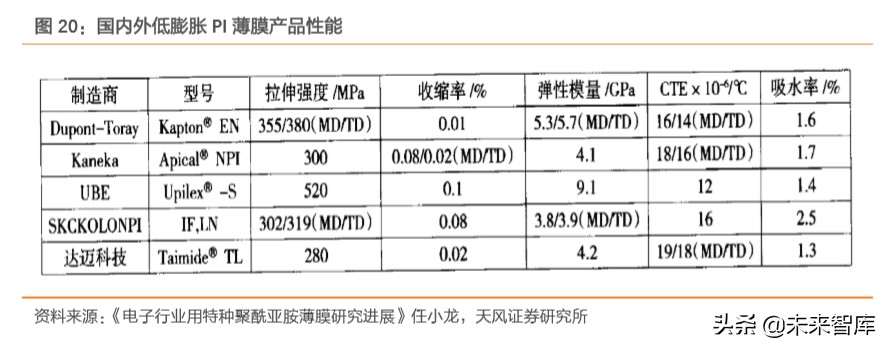 pi币2023年300美金（pi币3年后的价格）-第12张图片-科灵网