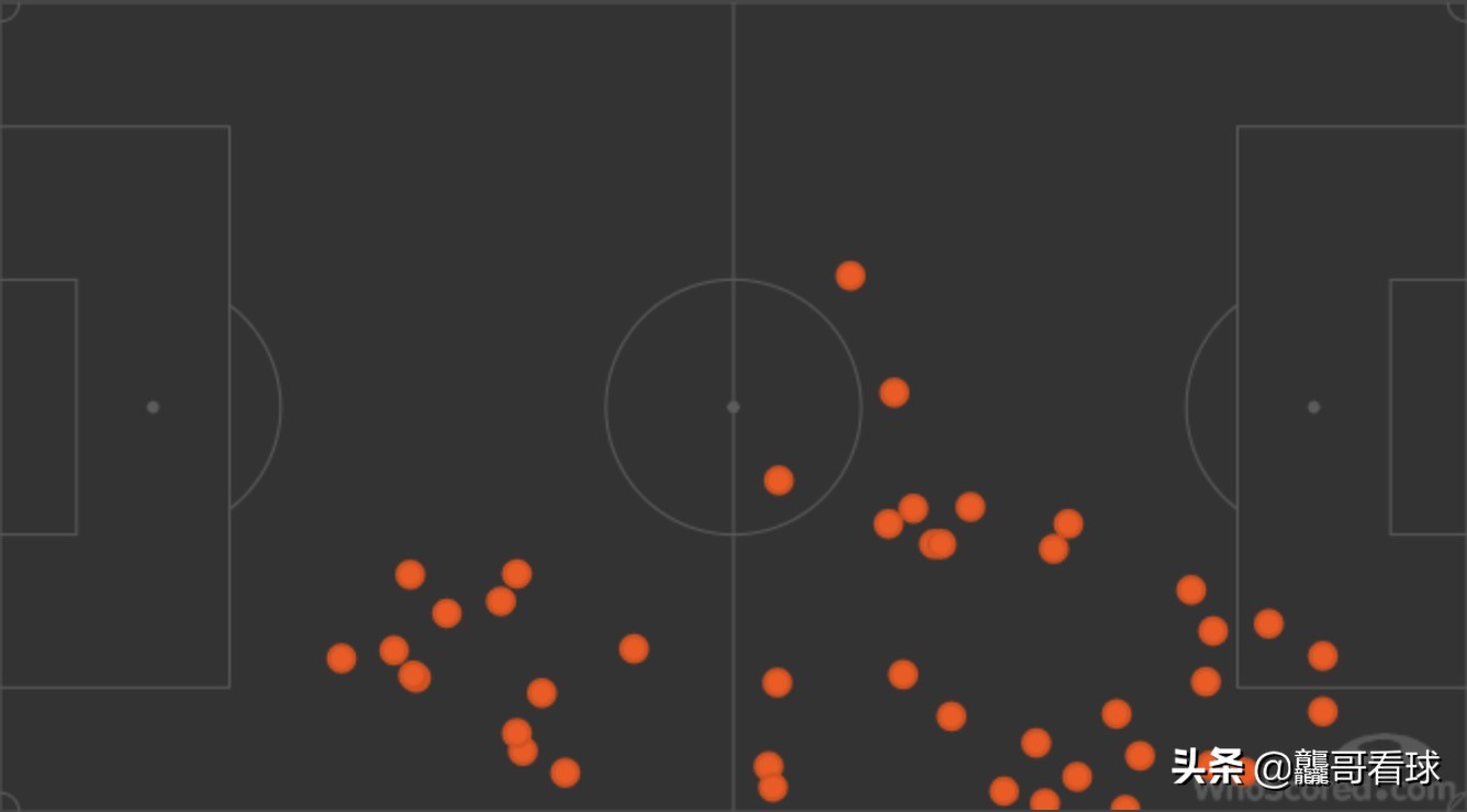 皇马中场屏障当选全场最佳（未来世界最佳中场之一，有了巴尔韦德齐达内应该忘记博格巴）
