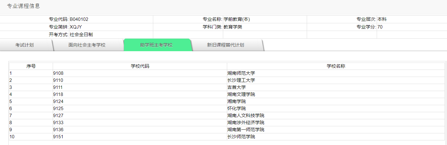 自考专业不知道怎么选？看完这一篇就够了