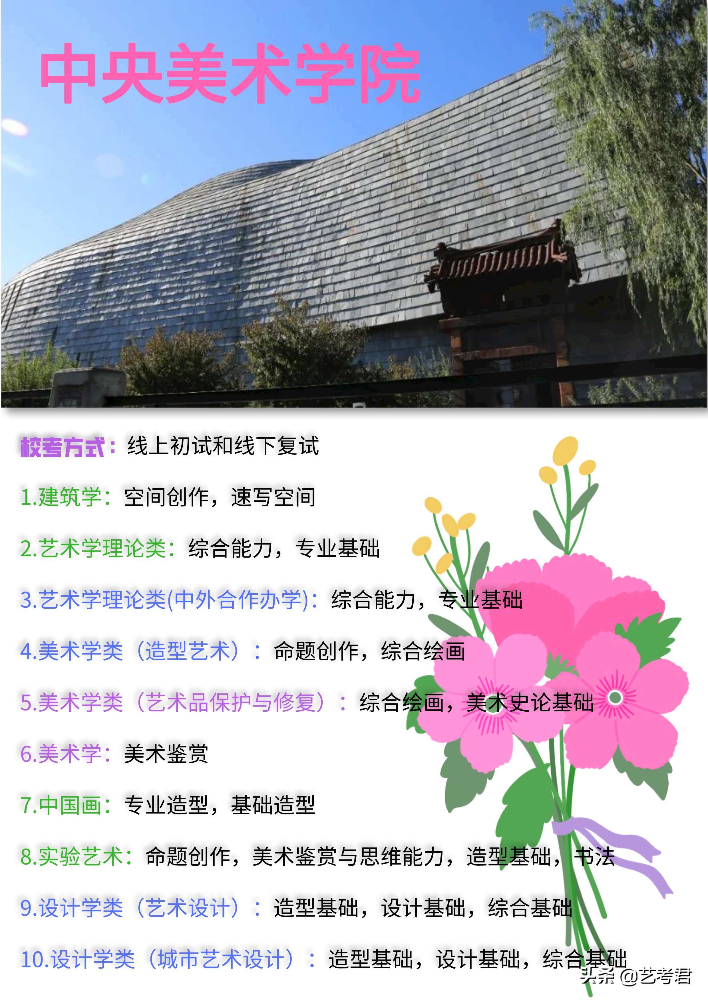 收藏！2021年40所美术校考名单汇总，详解校考方式及专业