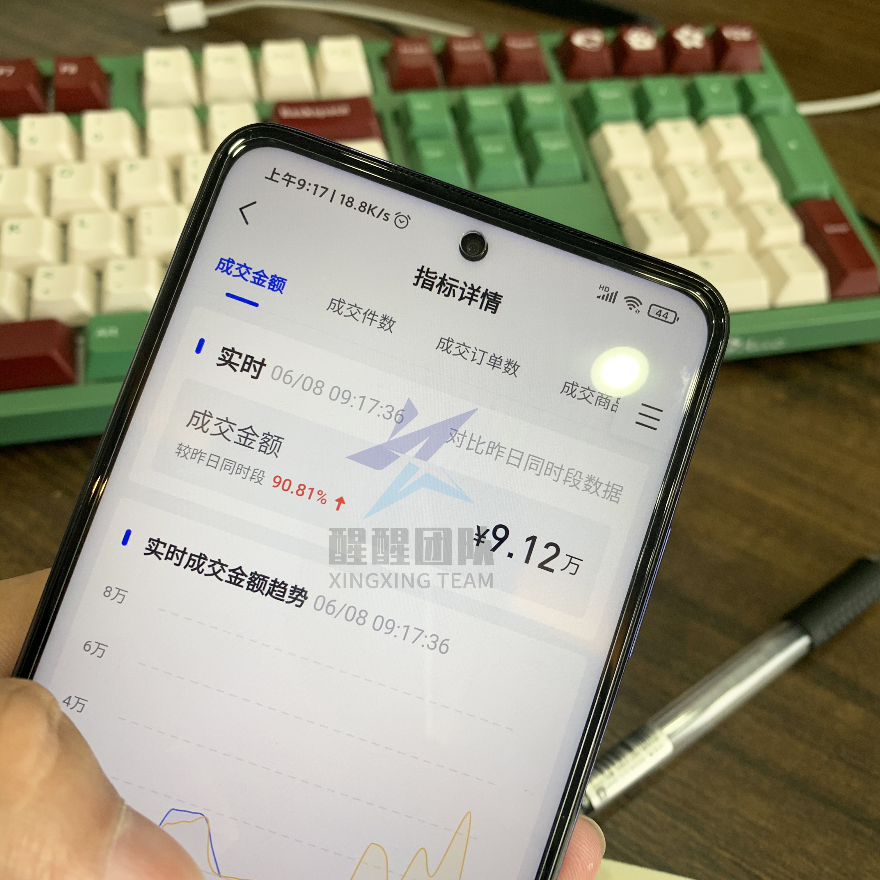 想创业，不想无所事事的，抖音小店无货源帮助你