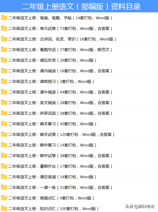 二年级上册语文句子标点、排列专项汇总，给孩子练练！