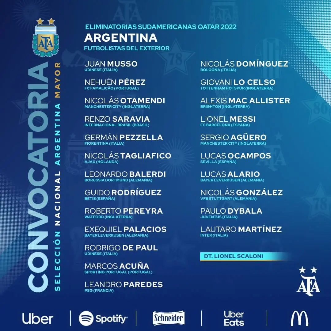 2018世预赛阿根廷赛程(阿根廷世预赛大名单——梅西、阿奎罗领衔)