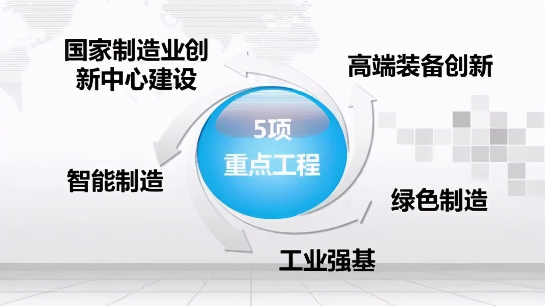 造坦克，卖牛肉，最土“国之重器”凭啥逆袭？