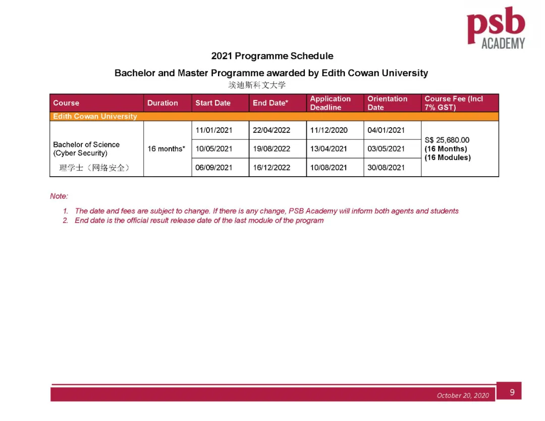 倒计时了！2022新加坡PSB学院“学费早鸟计划”来袭