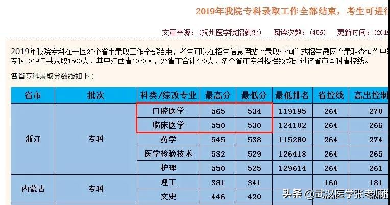 安徽大學錄取分數線_安徽的大學錄取分_錄取分數安徽線大學排名