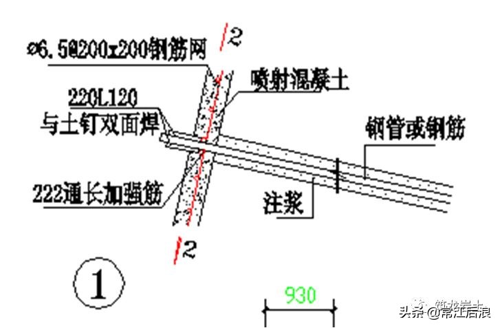 常见基坑支护结构形式，结构图及实景图解说