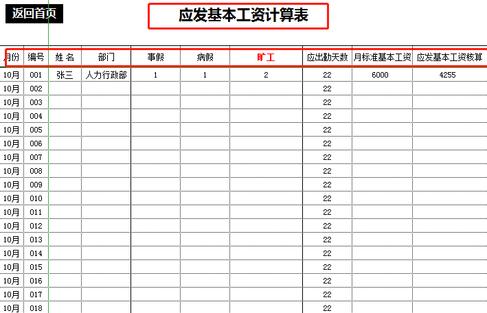 财务会计必备！财务总监制作的全套工资表模板，可直接套用