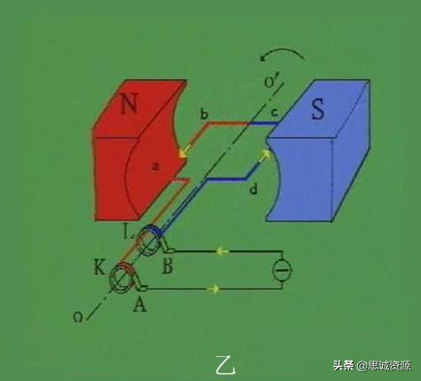 在数控加工中，如何简单判断螺纹旋向、主轴正反转的方向呢？