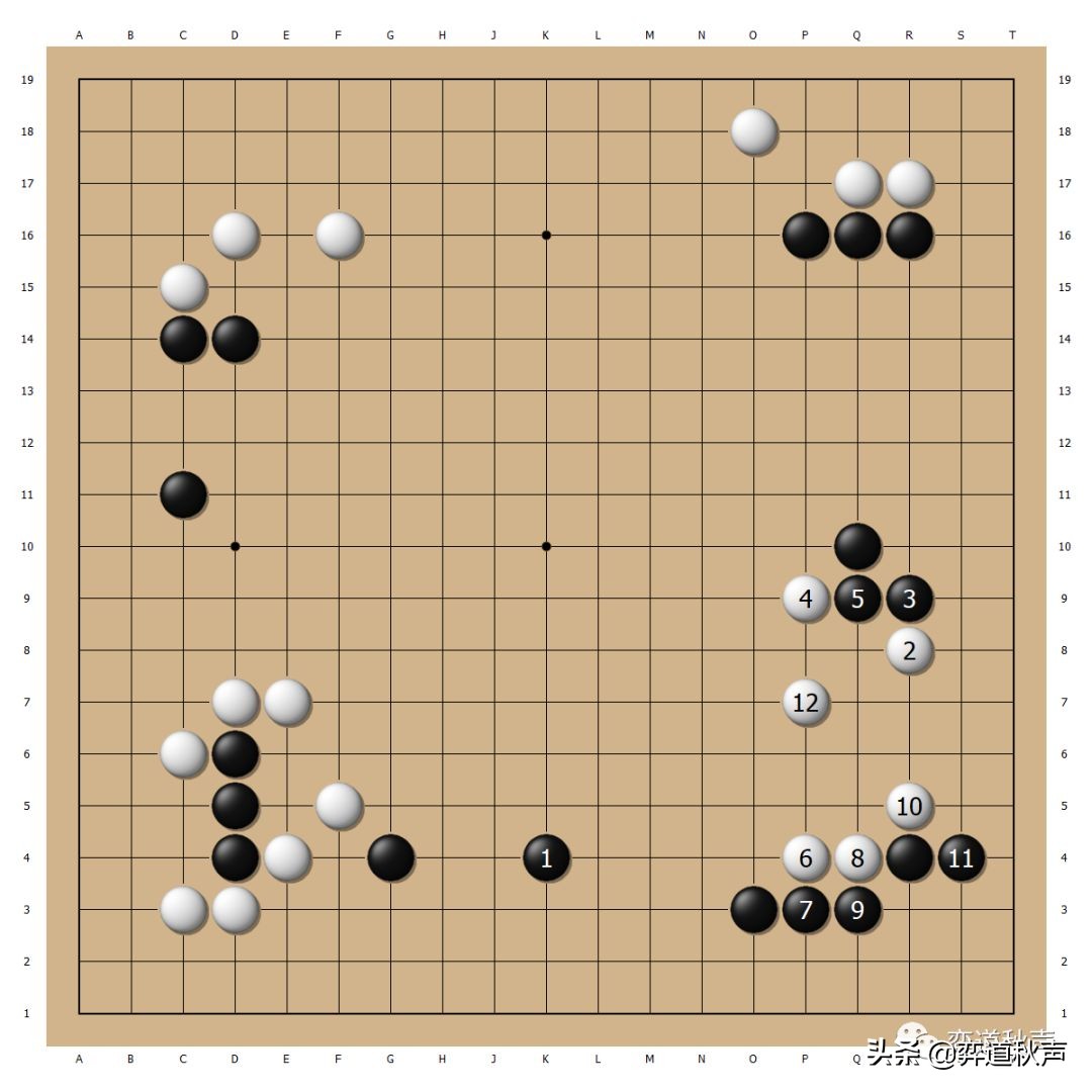 马特乌斯难得理智(周末局面选点分析 这就是欧洲的围棋 马特乌斯竭尽全力挑战柯洁)