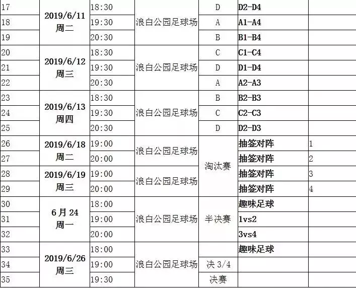 足球比赛为什么要先报名(喜欢足球的人有福了！足球赛报名开始了,还有丰厚大奖在等你！)