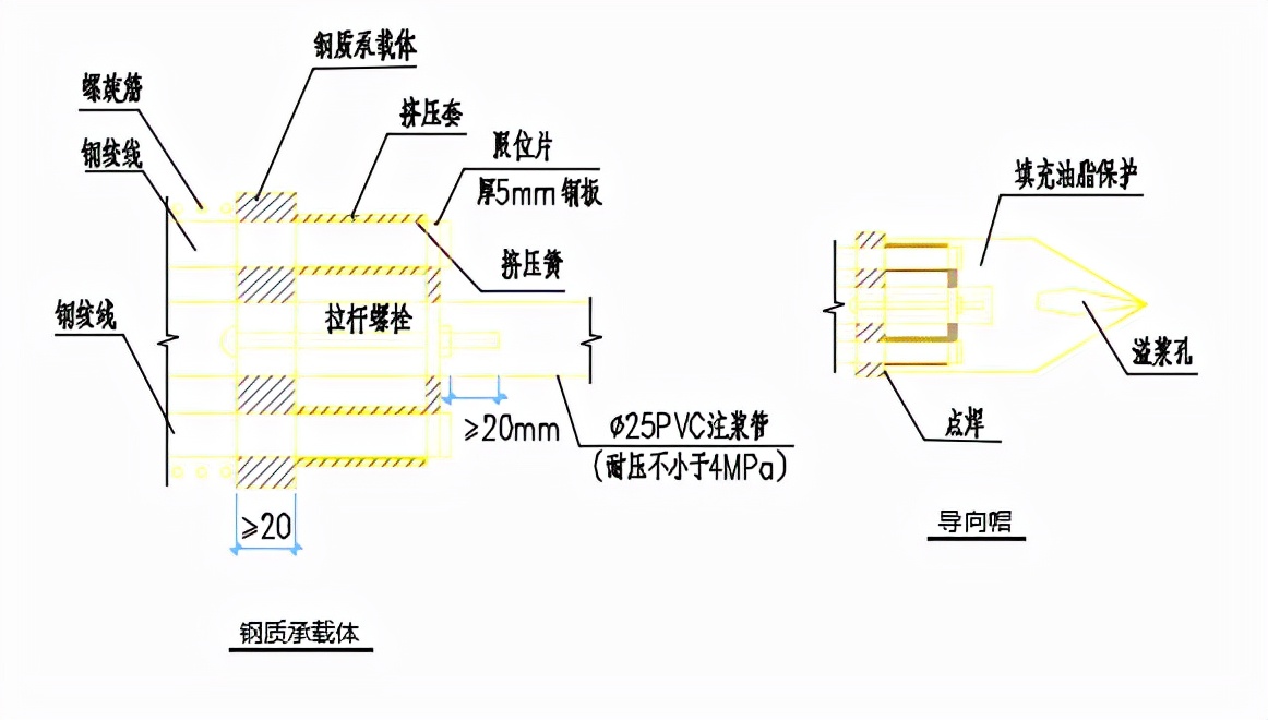 预应力抗浮锚杆的设计