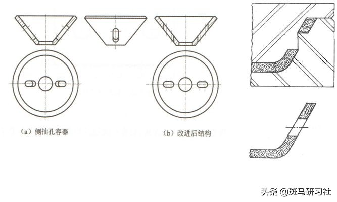 塑胶件设计的基本要求——全面而实用