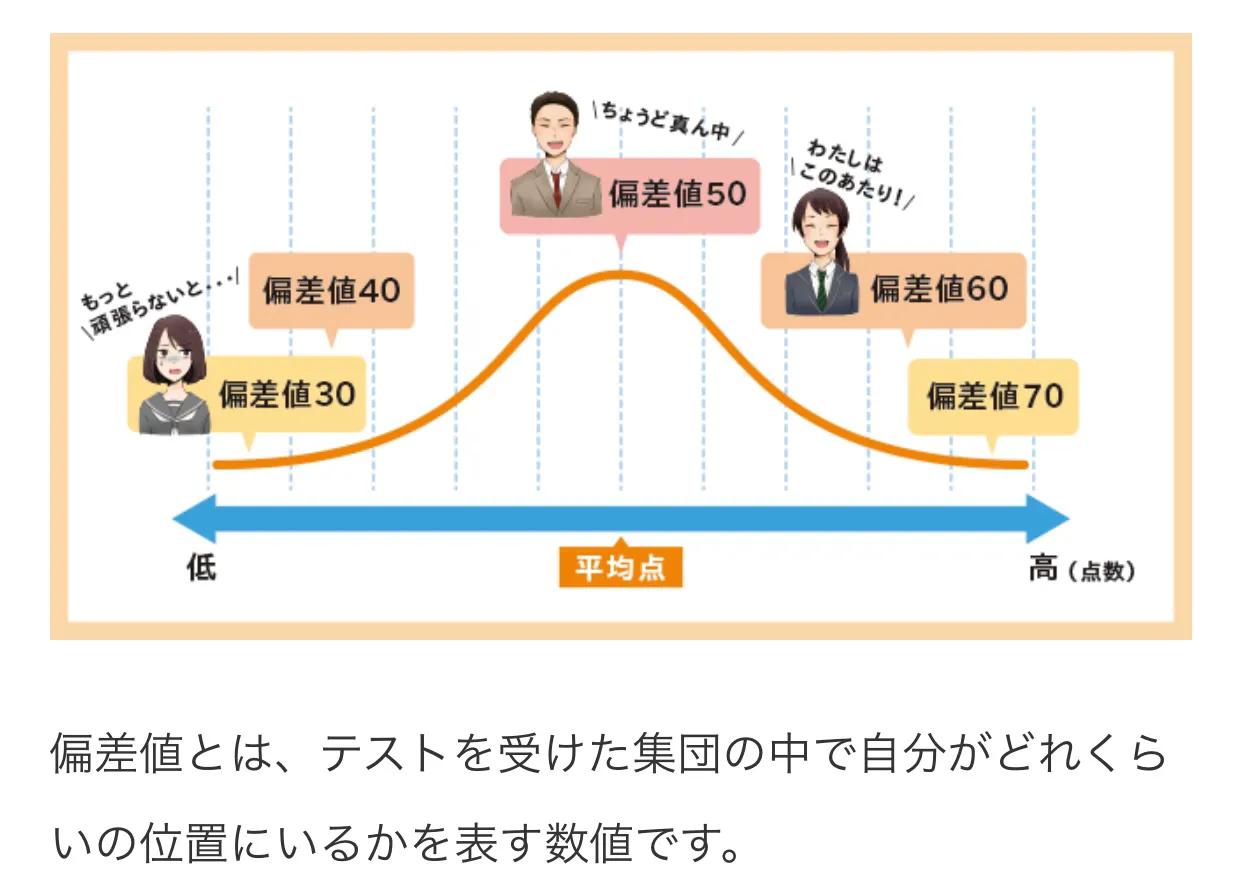 札幌大学在日本排名(日本7所旧帝国大学，有哪些有代表性的诺贝尔获奖者呢？一起来看)