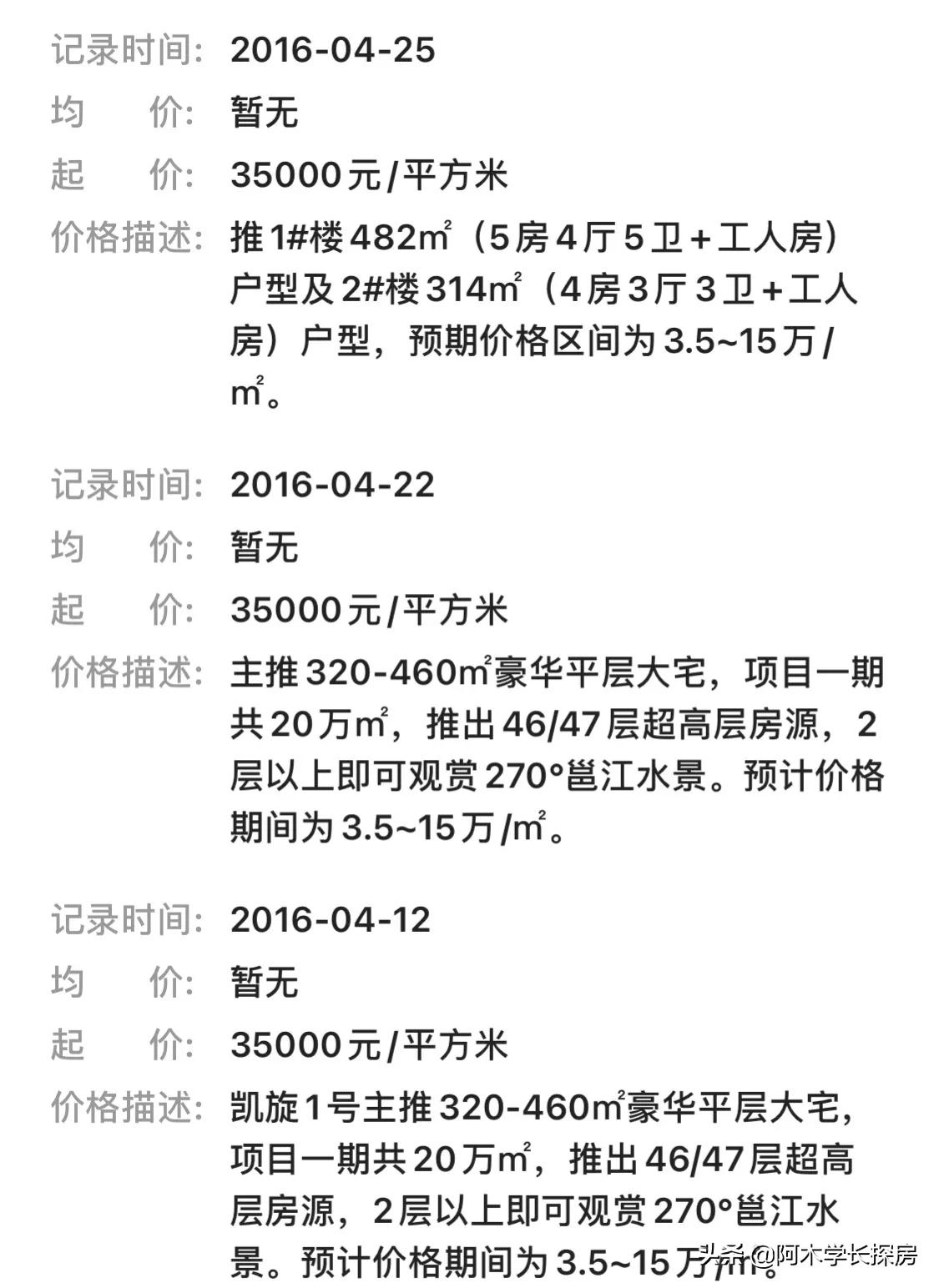 中国十大豪宅之一《凯旋1号》入市5年 364套房 销量不过半