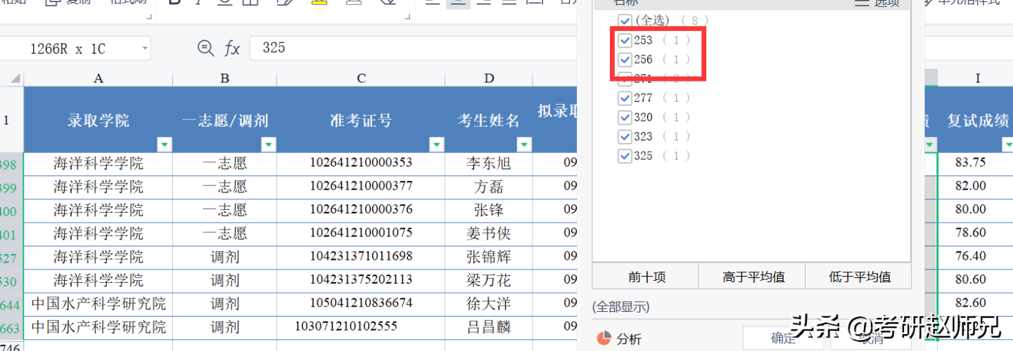 上海海洋大学，A+学科，全国第一，还要调剂，毕业还可落户，真香