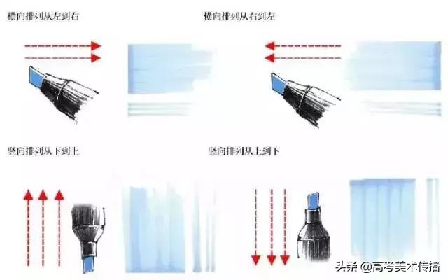 马克笔用笔技法（马克笔用法技巧视频）-第26张图片-科灵网