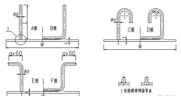 技术文献｜建筑幕墙预埋件知识大全（上）