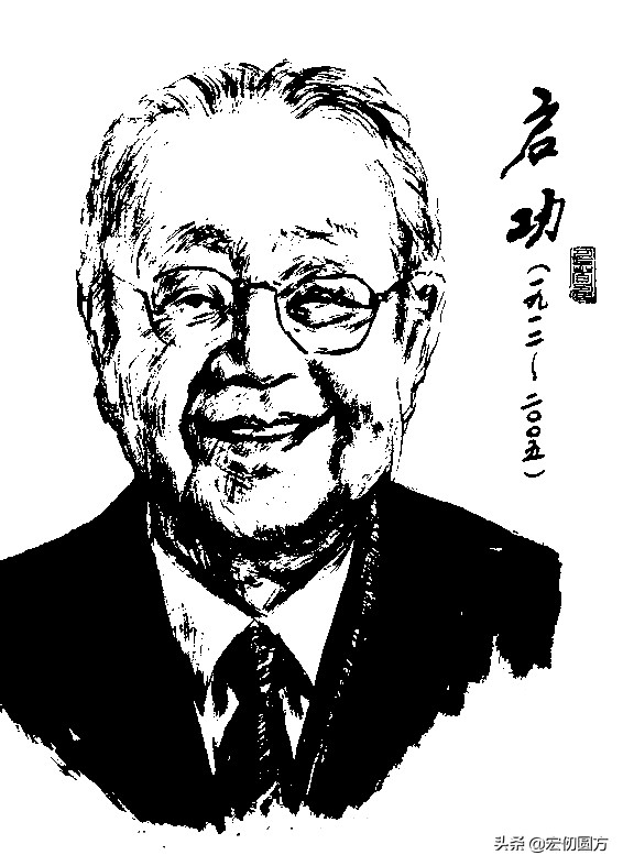 名人肖像,名人肖像画