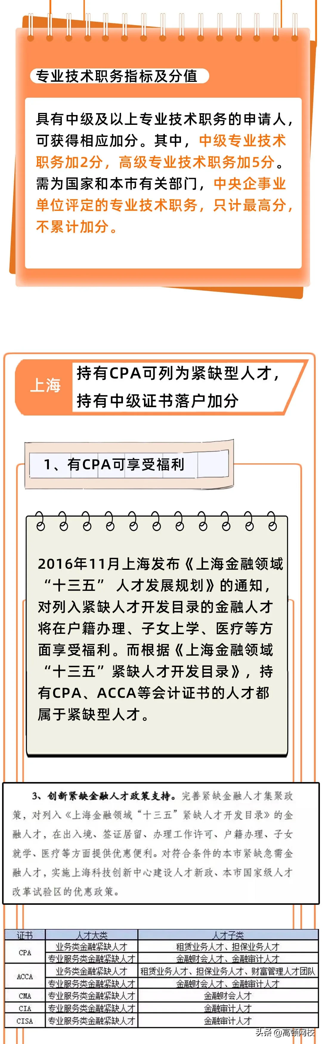 持会计证可以直接领钱！国家又有新消息，光中级证就有1500元