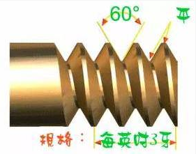 各种螺纹傻傻分不清，这篇文章一键帮你分辨不同螺纹