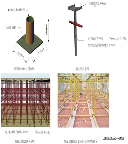 施工现场安全标准化如何做？这份施工手册请收好