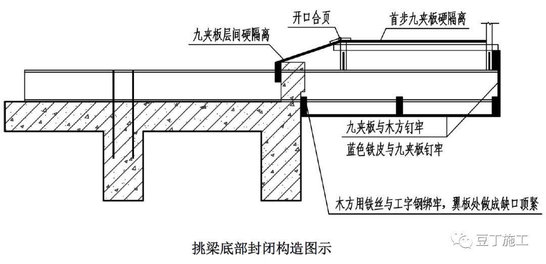 大神绘制脚手架三维构造图，清晰明了