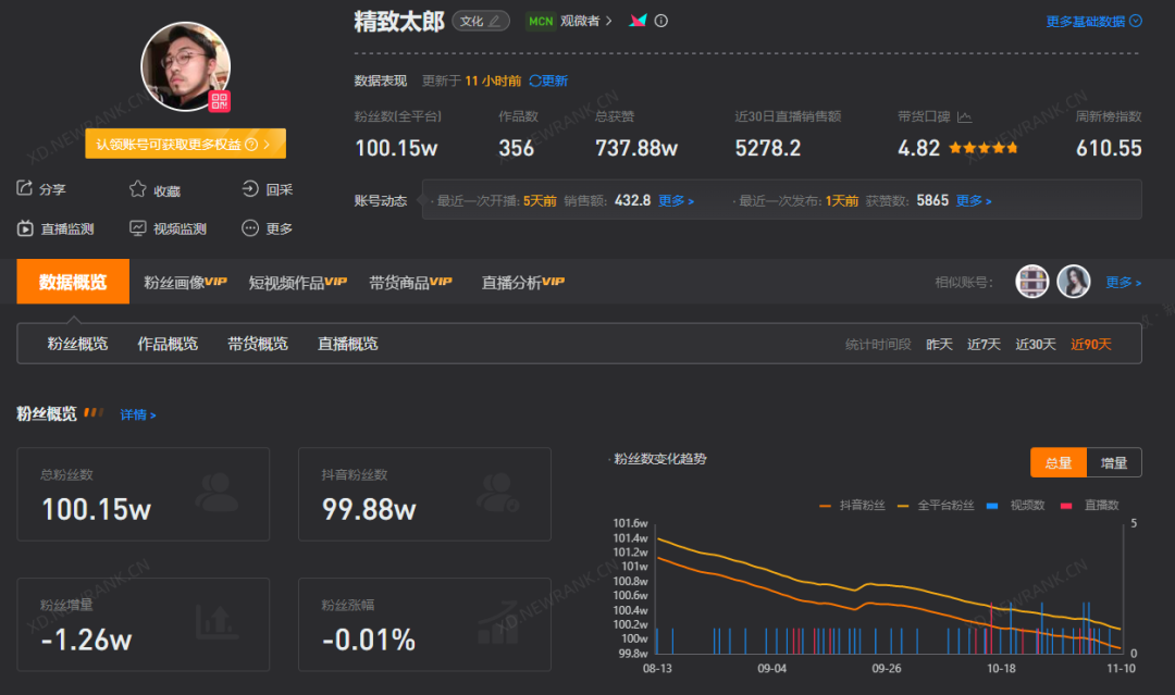 4亿网友争相围观，“当代语言艺术家”正在占领互联网