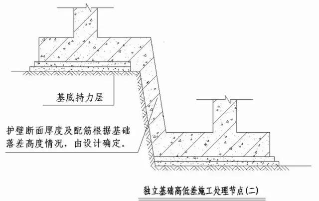 绿城实践多年的施工节点做法讲解，冲击鲁班奖必备！