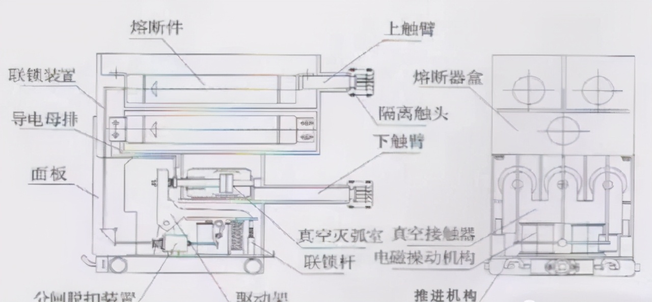 最实用的10kV配电室高低压设备精解，速成专家