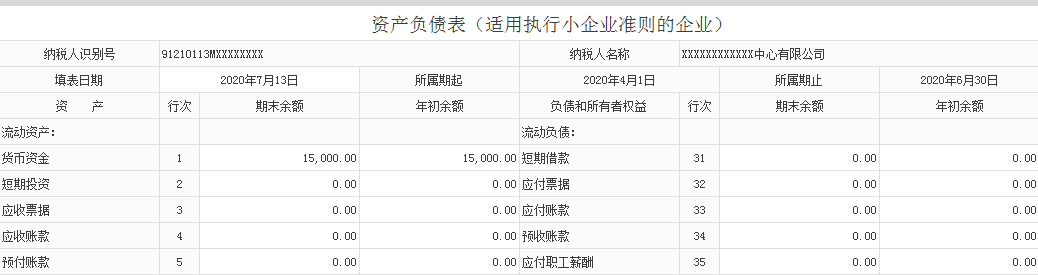 会计工作流程,会计工作流程的七个步骤