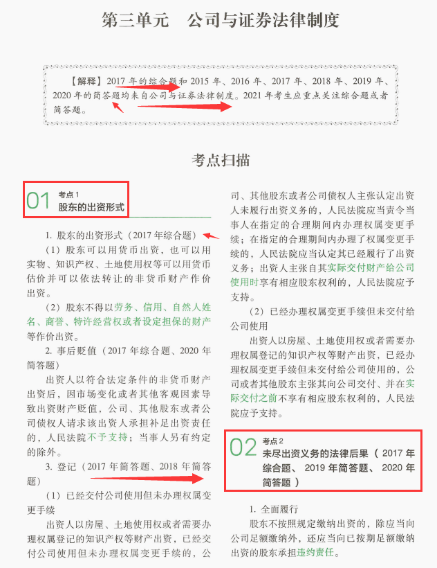 刷遍中级8年真题后，我发现经济法案例逃不出72个简答，逢考必出