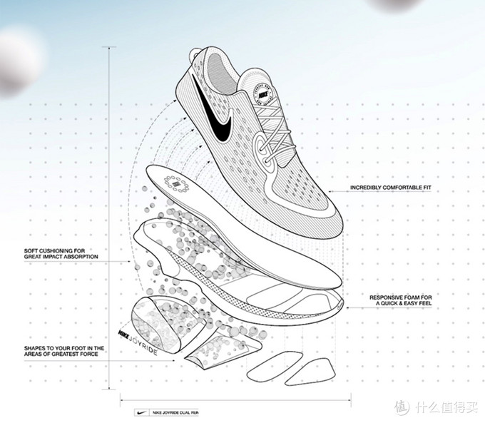 选鞋不求人——不同品牌跑鞋科技介绍兼跑鞋推荐