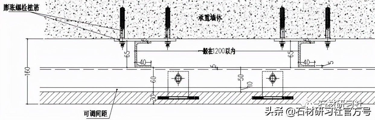 石材安装知识，学习一下