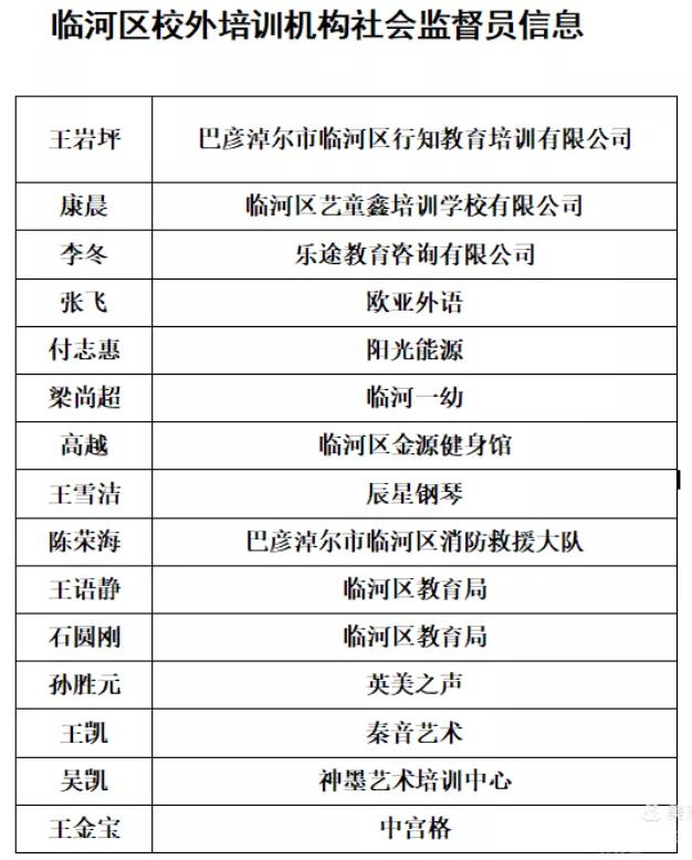 5家幼小衔接培训机构被取缔