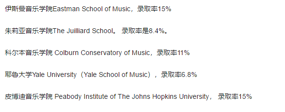 深度解读伯克利音乐学院，是艺术的殿堂，还是音乐界的“蓝翔”？