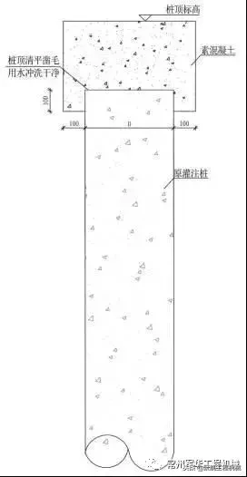 地基、基础这样精细化施工，哪个监理敢讹你？