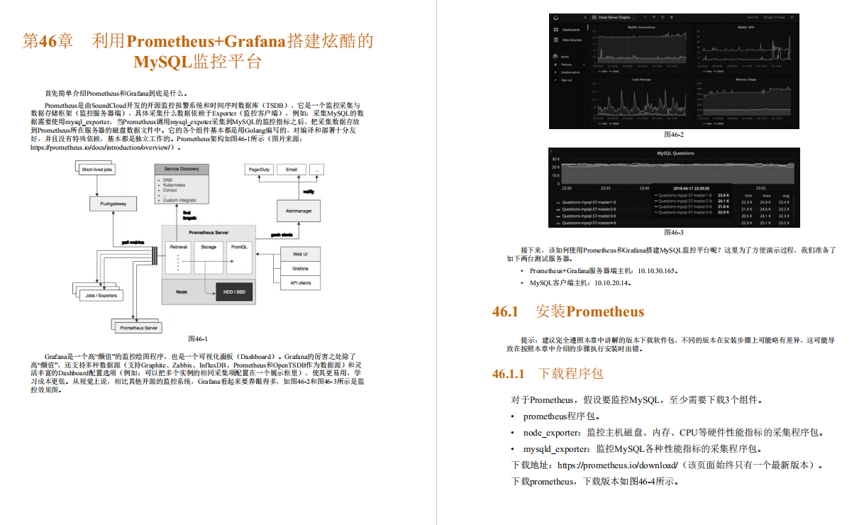 阿里P9师傅亲传98K+星的MySQL性能优化金字塔法则手册助我升职P7