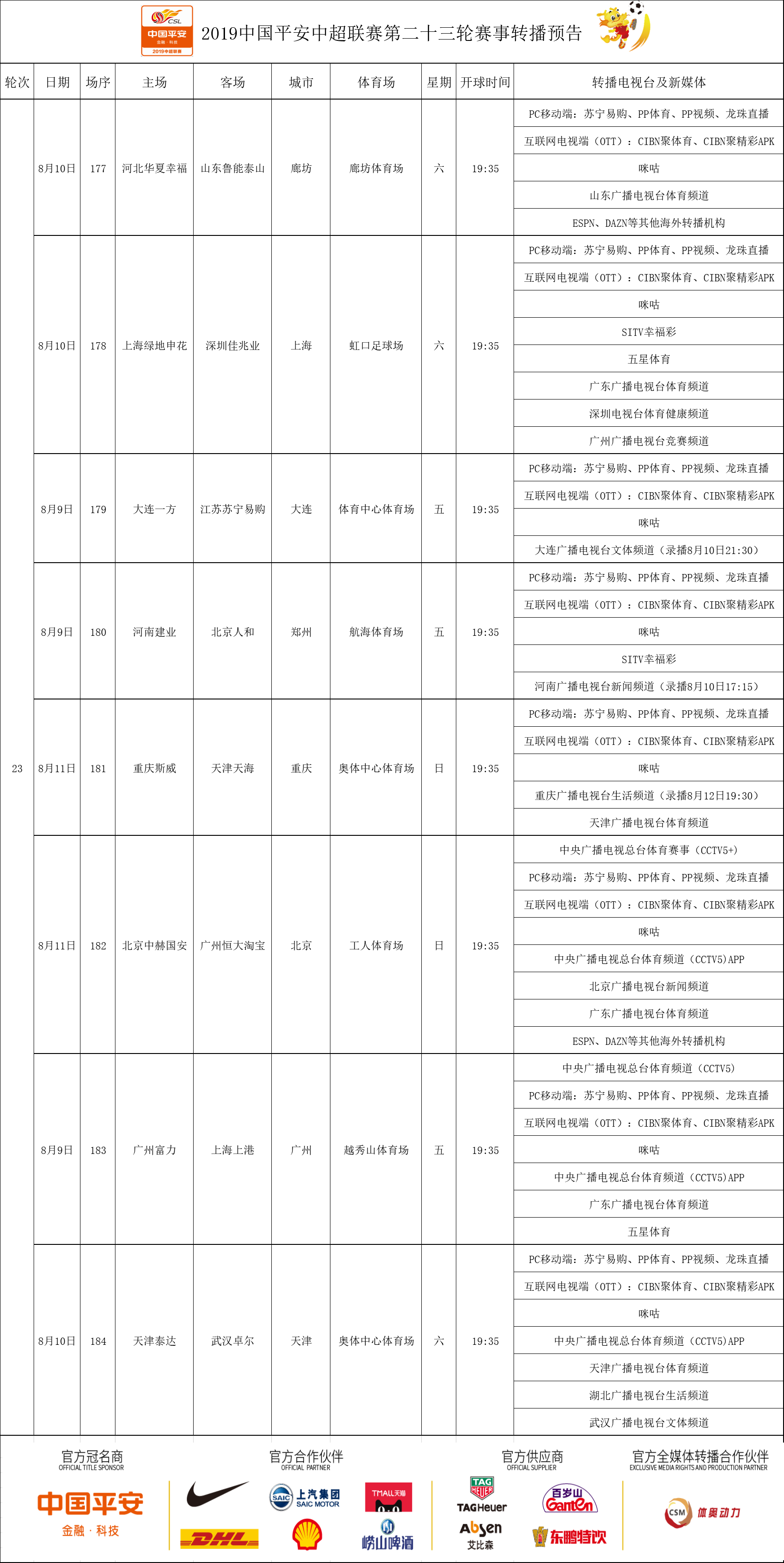 大连文体频道节目表(中超23轮：具体比赛时间及转播情况汇总)